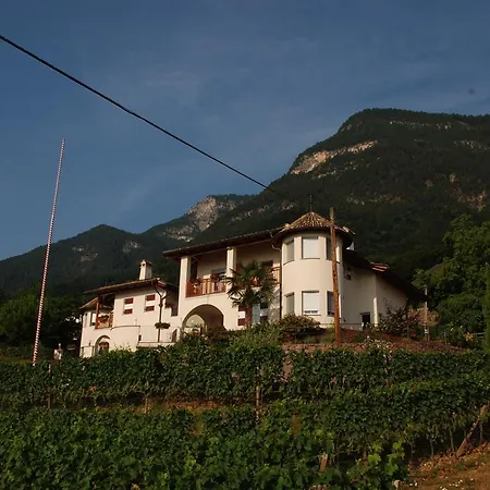 Gschlosslhof